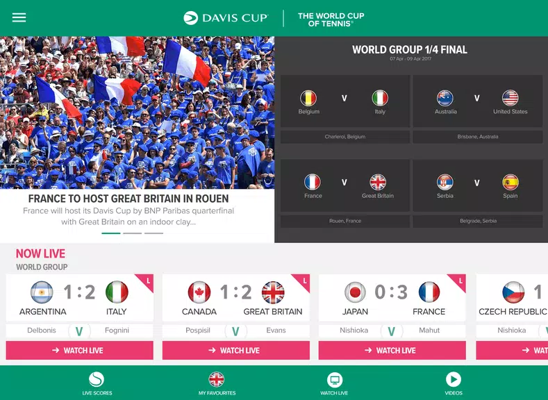 Davis Cup Captura de pantalla 4