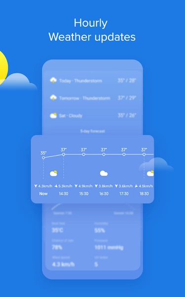 Weather - By Xiaomi應用截圖第2張