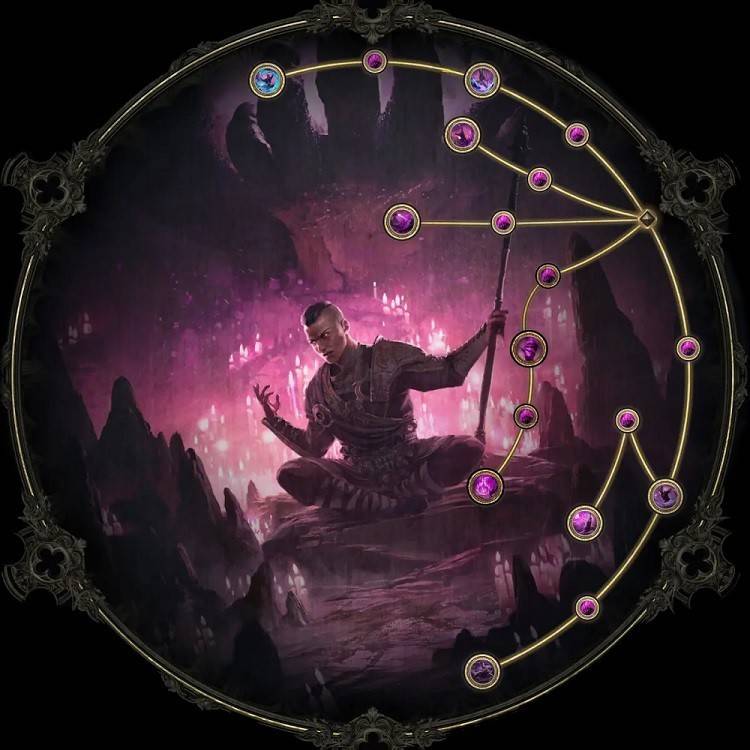 Chayula의 acolyte