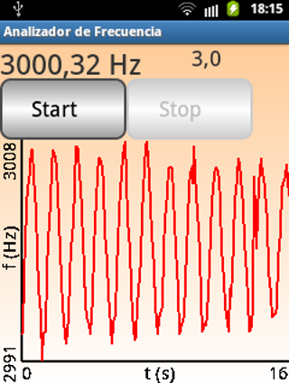 Frequency Analyzer Zrzut ekranu 1