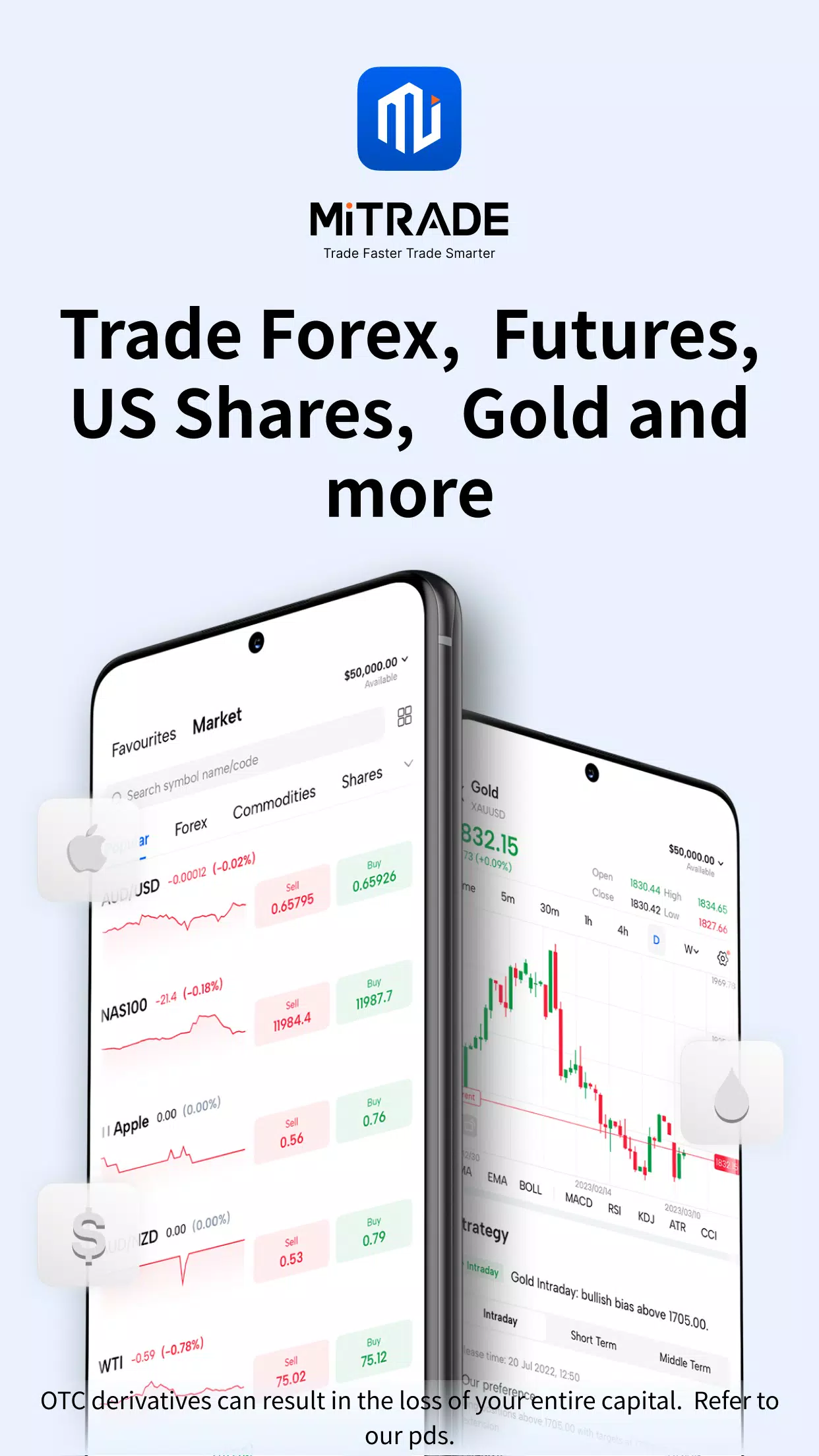 Mitrade - Trade Global Markets スクリーンショット 1