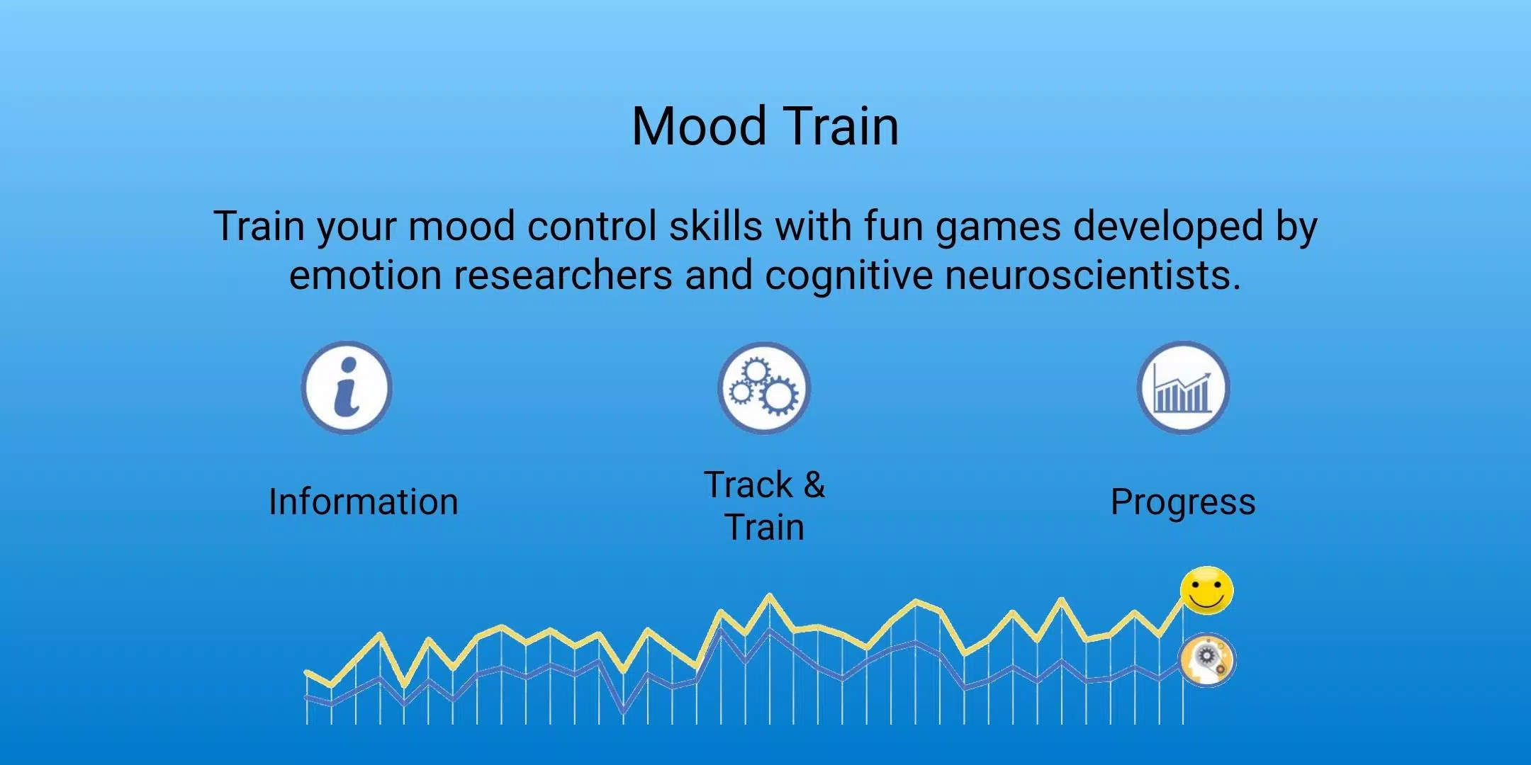 Mood Train 1 स्क्रीनशॉट 1