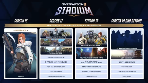 Overwatch 2 Stadium Summer Roadmap: Blizzard Updates Fans