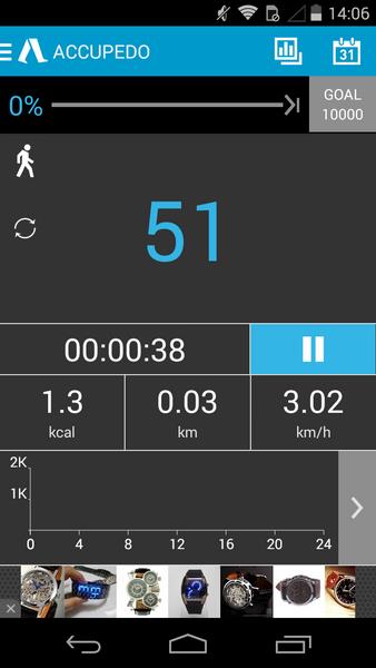 Accupedo Pedometer स्क्रीनशॉट 4