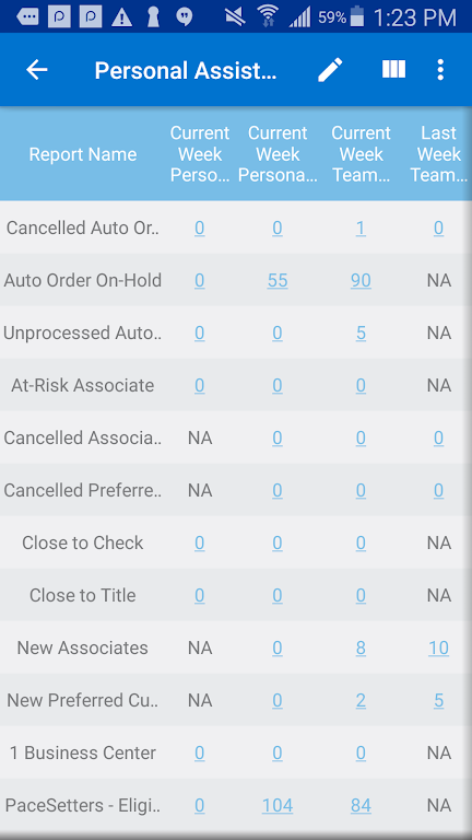 USANA Mobile HUB Screenshot 2