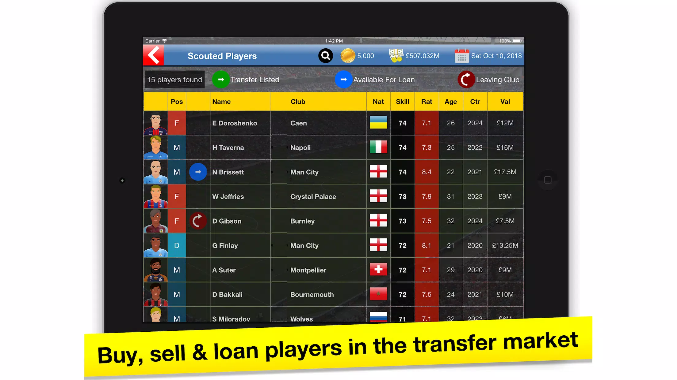Soccer Tycoon ဖန်သားပြင်ဓာတ်ပုံ 3
