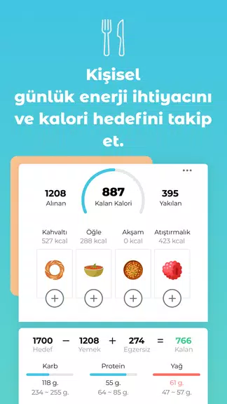 Diyetkolik.com Online Diet Schermafbeelding 2