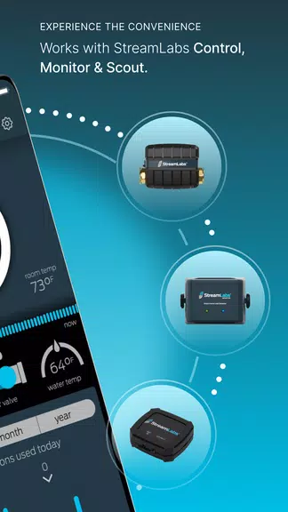 StreamLabs ภาพหน้าจอ 2