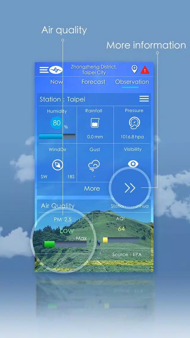 Schermata Taiwan Weather 3