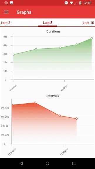 Contractions Timer for Labor Tangkapan skrin 2