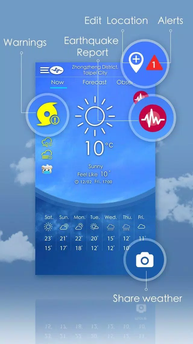 Schermata Taiwan Weather 1