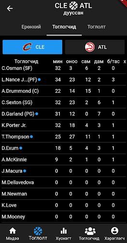 Basketmedia Schermafbeelding 3