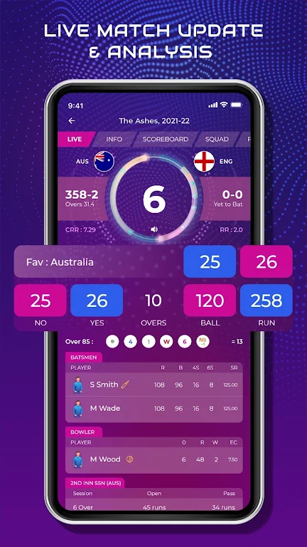 CricScore Line Guru Pro - Live Screenshot 2