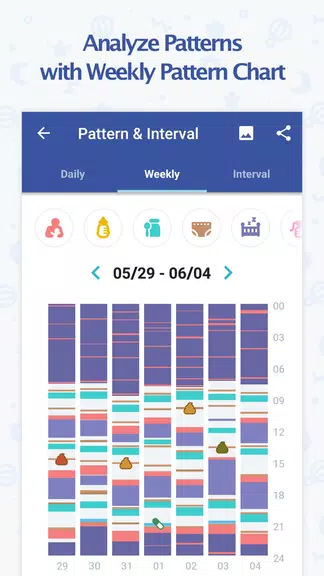 BabyTime (Tracking & Analysis) Captura de pantalla 3