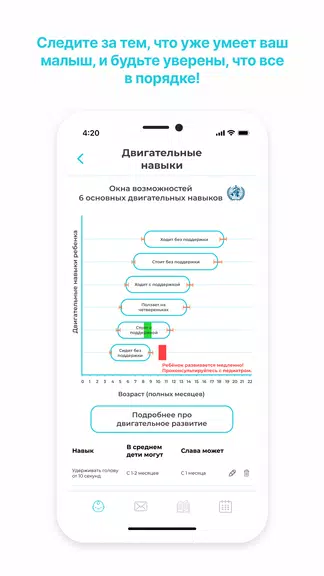 GoodMama Все о детях 0-3х лет Tangkapan skrin 4
