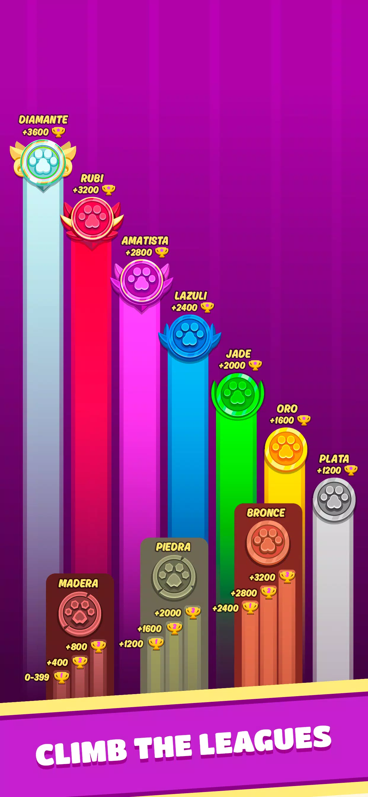 Clash Of Pets スクリーンショット 3