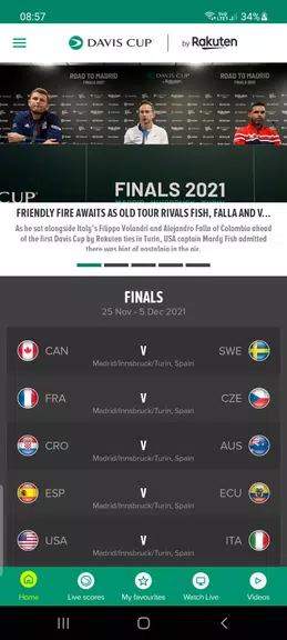 Davis Cup Captura de pantalla 1