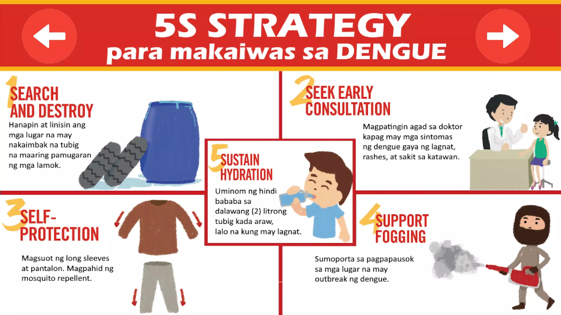 Kapitan Ligtas Captura de pantalla 3