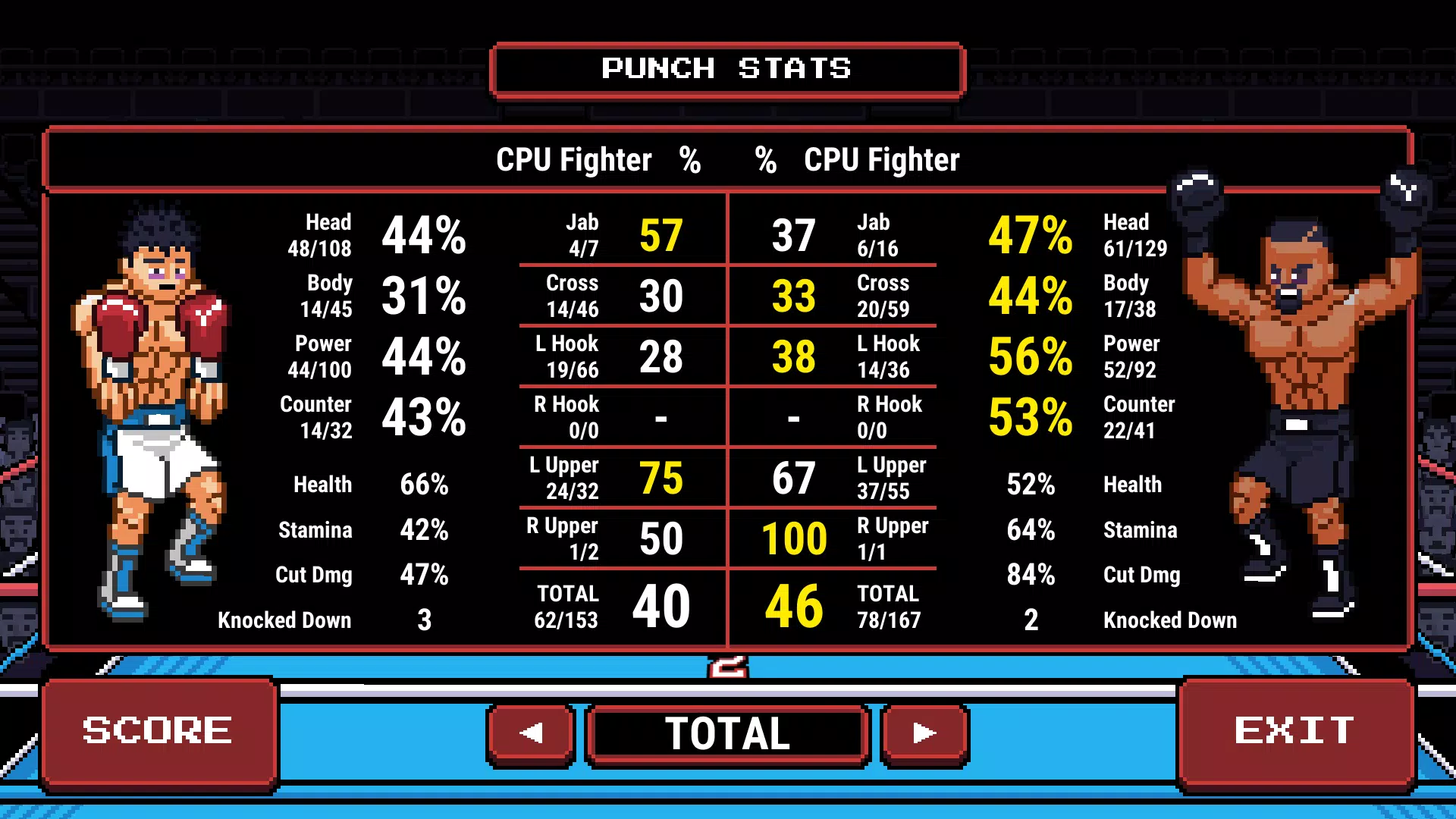 Prizefighters 2 Скриншот 4