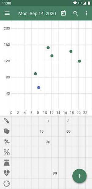 Diaguard: Diabetes Diary Schermafbeelding 3