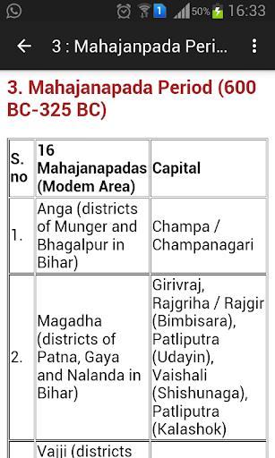 GK/IAS/SSC-UPSC/CURRENT AFFAIR Ảnh chụp màn hình 3