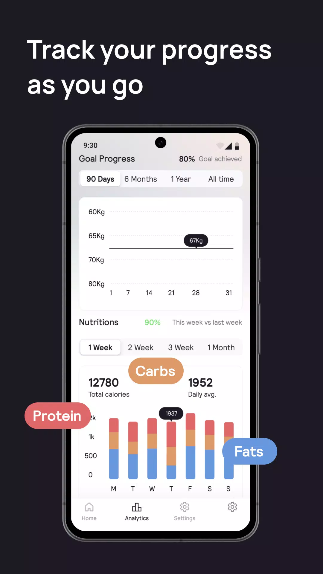 Cal AI Ảnh chụp màn hình 4