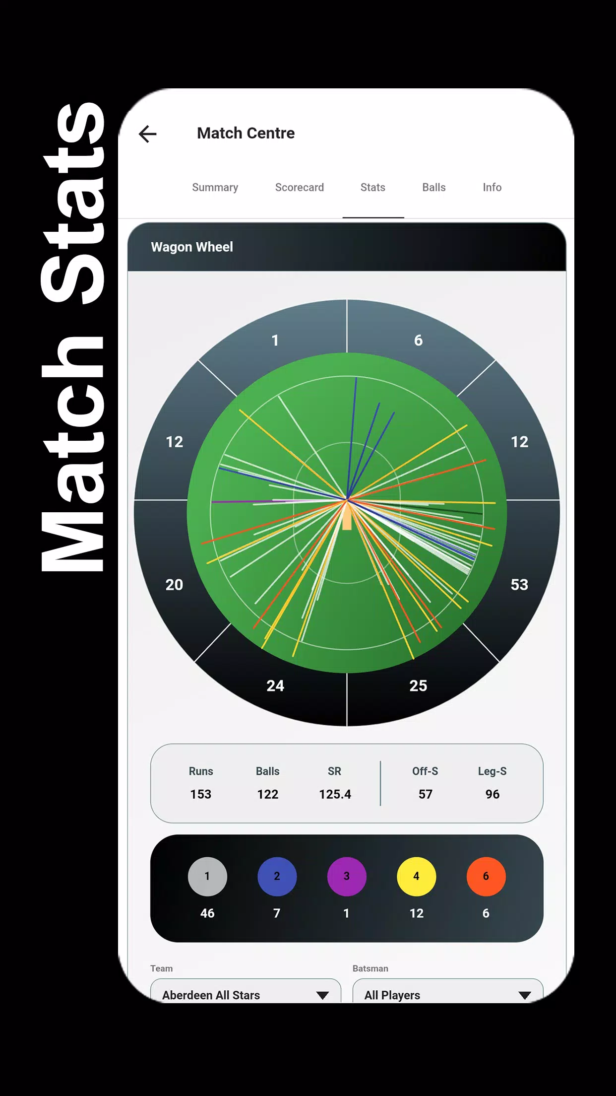 STUMPS - The Cricket Scorer Captura de pantalla 4