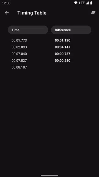 Schermata Frameskip - Video Timing Tool 4
