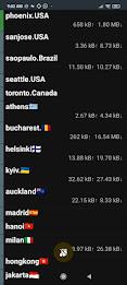 YellowSocks: Fast & Secure VPN Screenshot 4