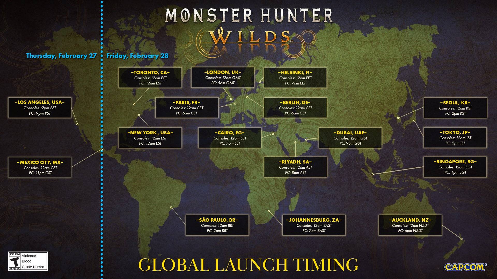 Monster Hunter Wilds：全球發射時間透露
