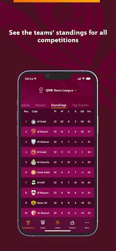 Qatar Stars League Tangkapan skrin 3