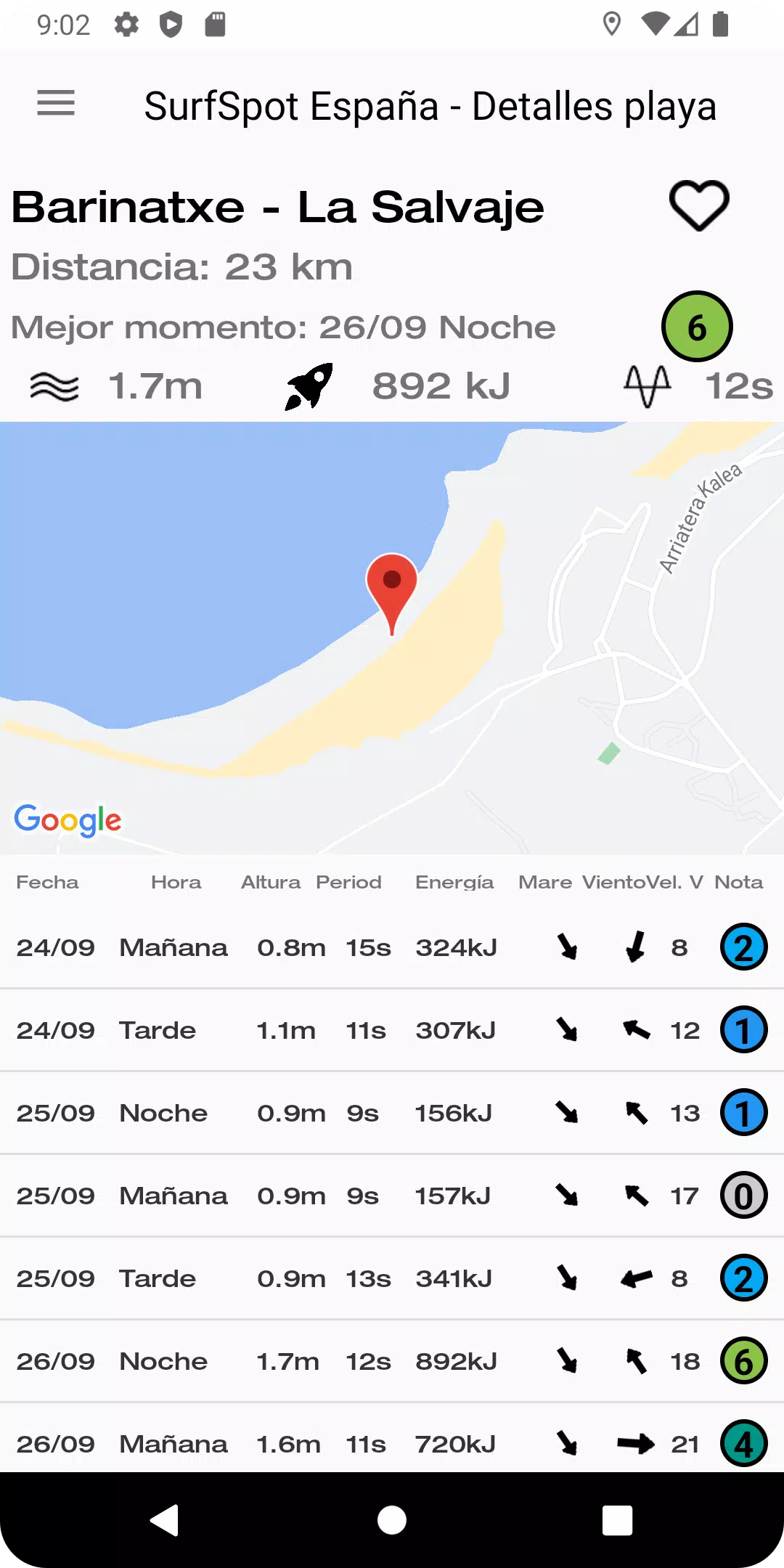 Surf Report Ảnh chụp màn hình 3