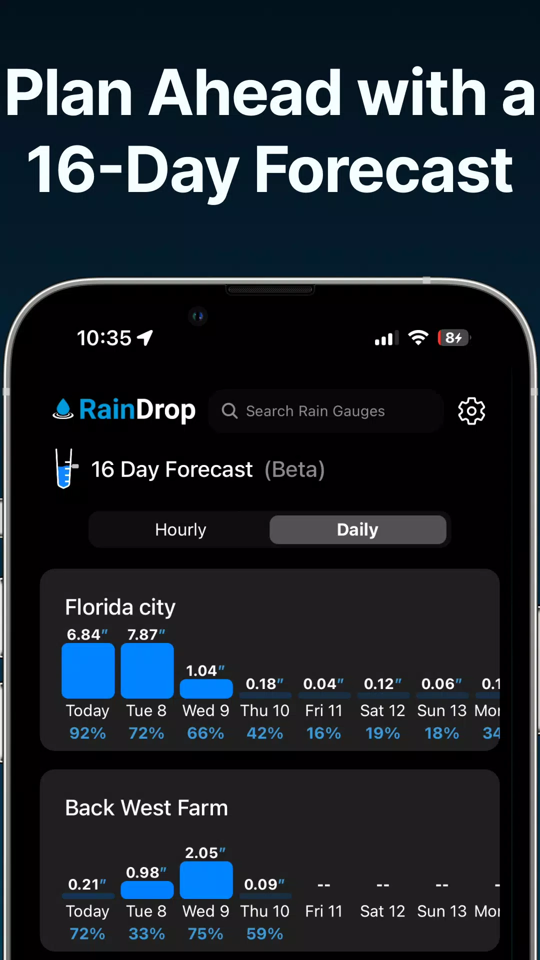 RainDrop Screenshot 4