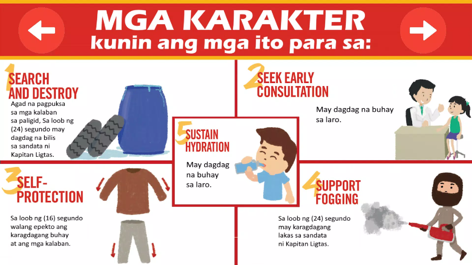 Kapitan Ligtas Captura de pantalla 4