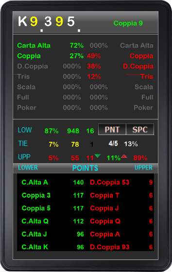 Rocker Poker Calculator II Free Captura de tela 4