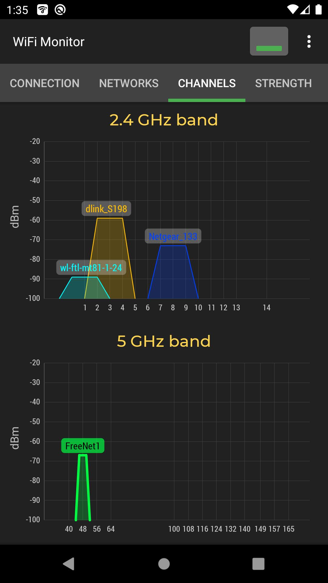 WiFi Monitor: network analyzer स्क्रीनशॉट 2