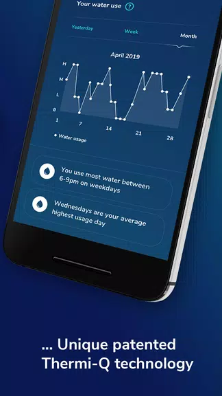 LeakBot ဖန်သားပြင်ဓာတ်ပုံ 2