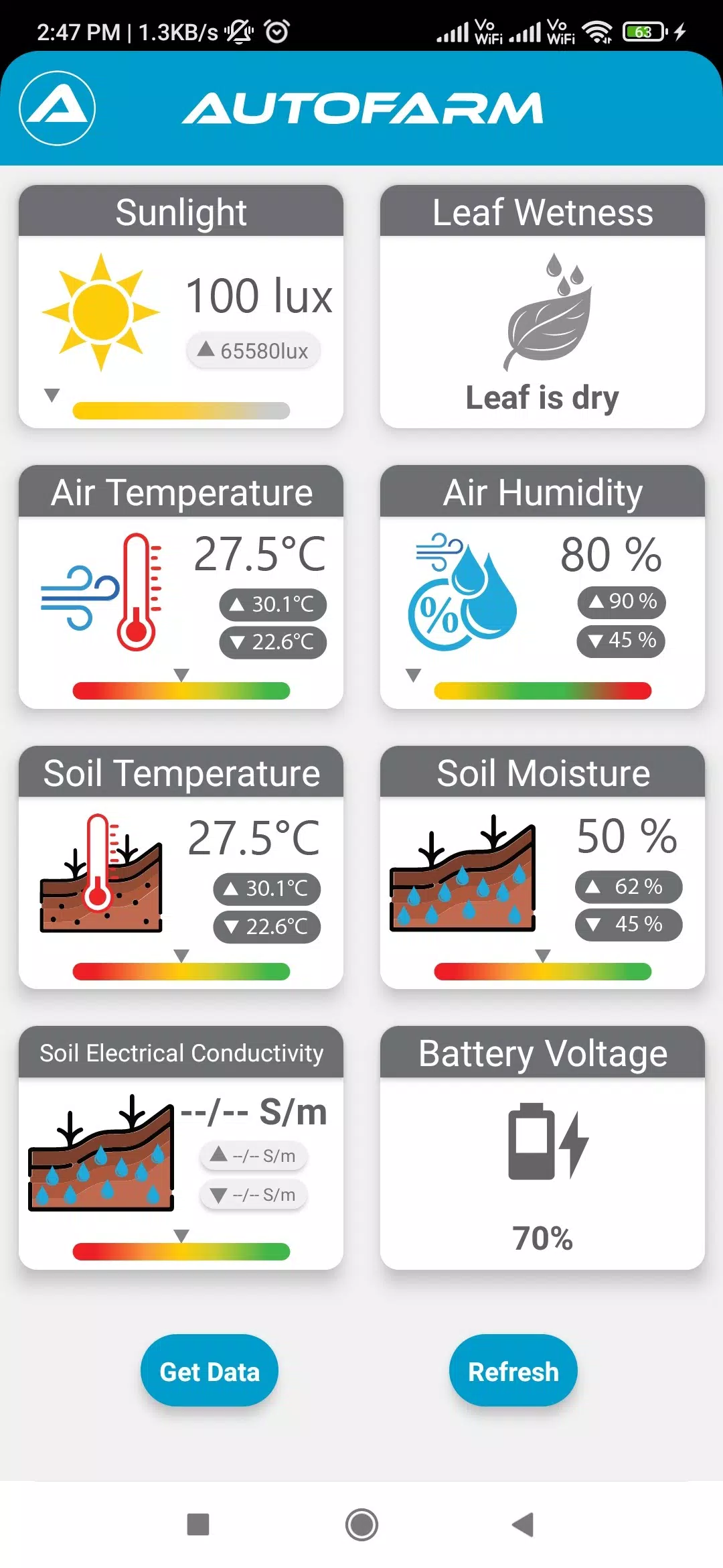 AutoFarm應用截圖第3張