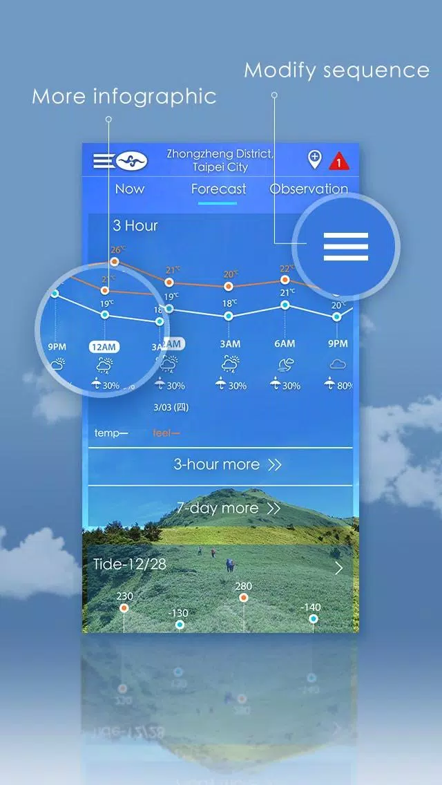 Schermata Taiwan Weather 2