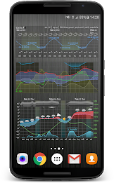 Meteogram Weather Widget Capture d'écran 2