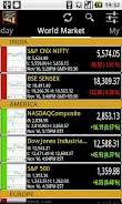 World Stock Market ဖန်သားပြင်ဓာတ်ပုံ 2