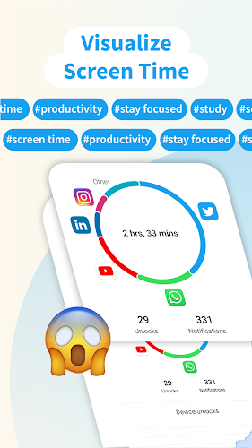 ActionDash: Screen Time Helper Schermafbeelding 1