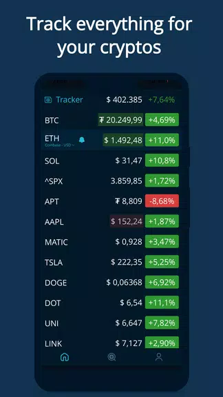 HODL Real-Time Crypto Tracker應用截圖第1張