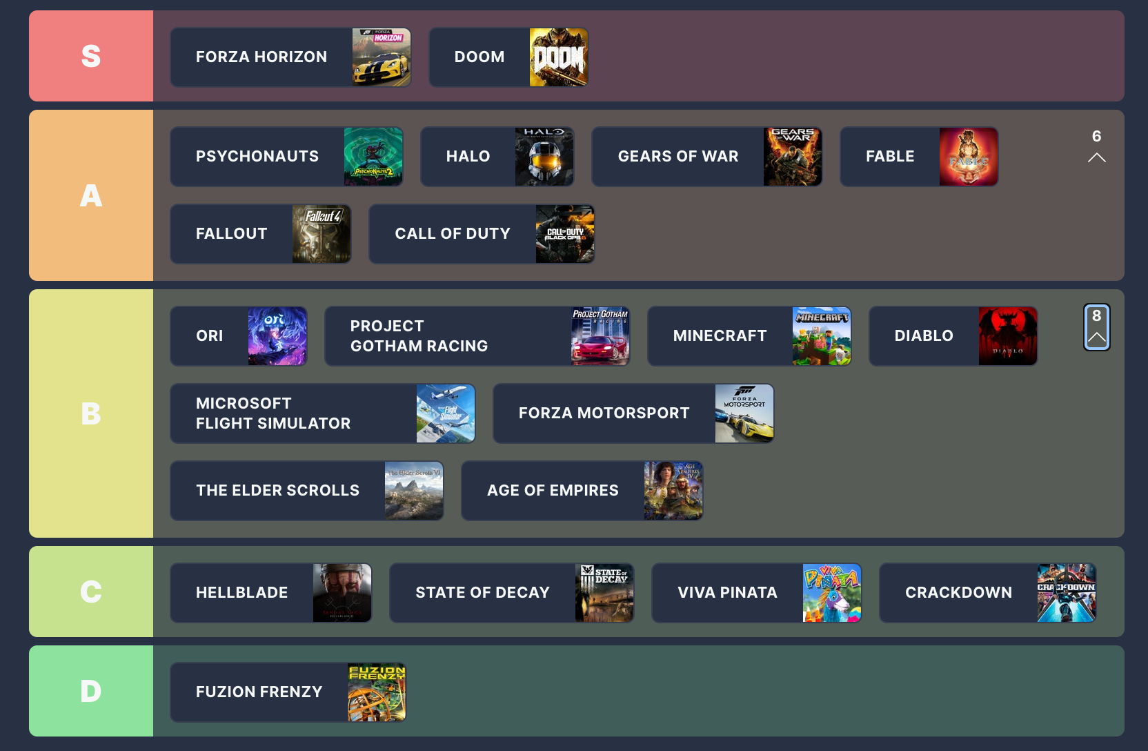 Listahan ng serye ng Xbox Games