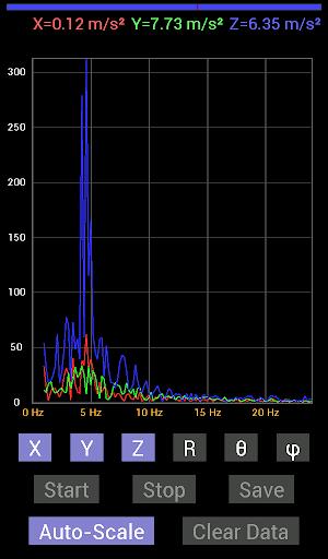 Accelerometer Meter ဖန်သားပြင်ဓာတ်ပုံ 4