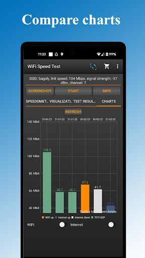 WiFi - Internet Speed Test Ảnh chụp màn hình 1