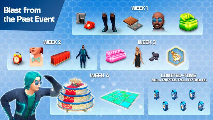 The Sims meraikan ulang tahun ke -25
