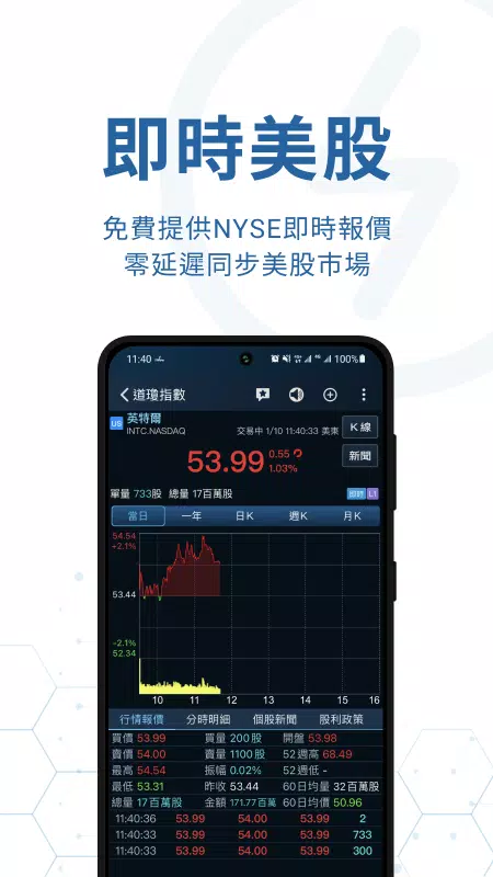 iWow愛挖寶-即時美股台股APP Скриншот 2