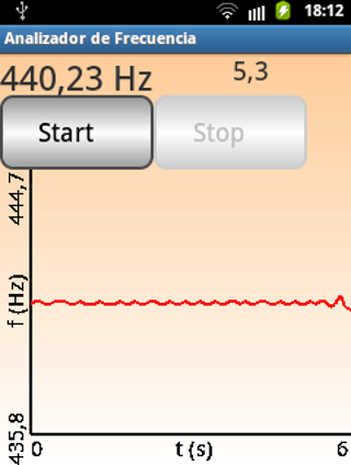 Frequency Analyzer Zrzut ekranu 2