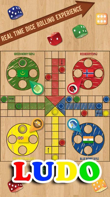 Ludo King 2018 ( Last Version)应用截图第2张